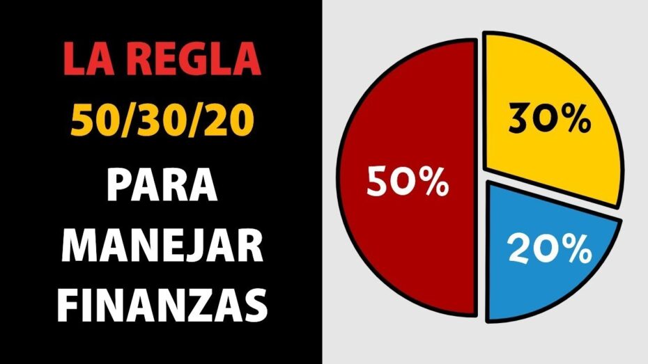 Cómo ahorrar para una meta específica