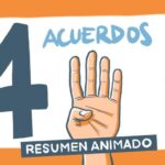 Cómo alcanzar el éxito con los 4 acuerdos