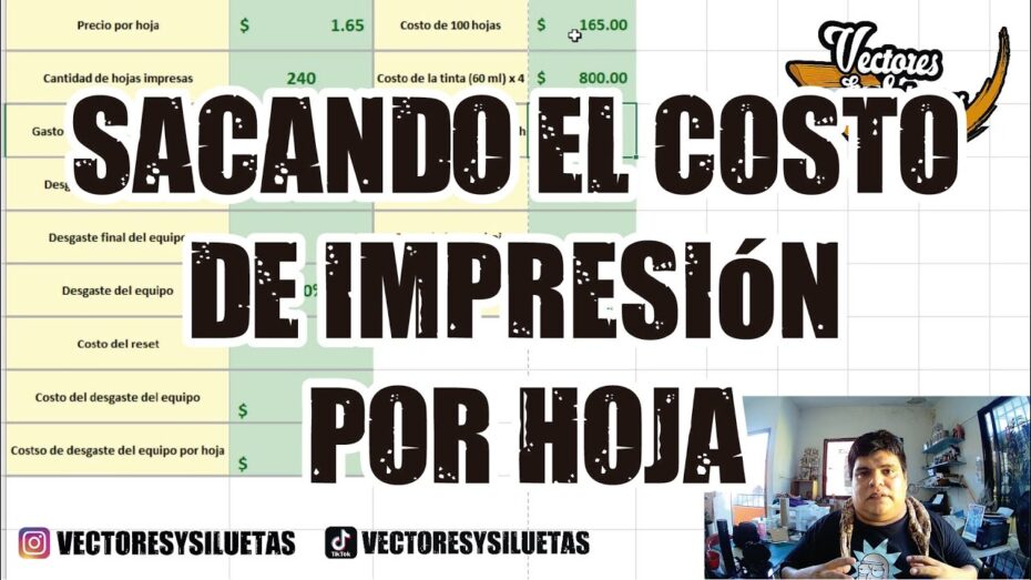 Cómo calcular el costo por impresión