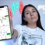 Cómo invertir en forex