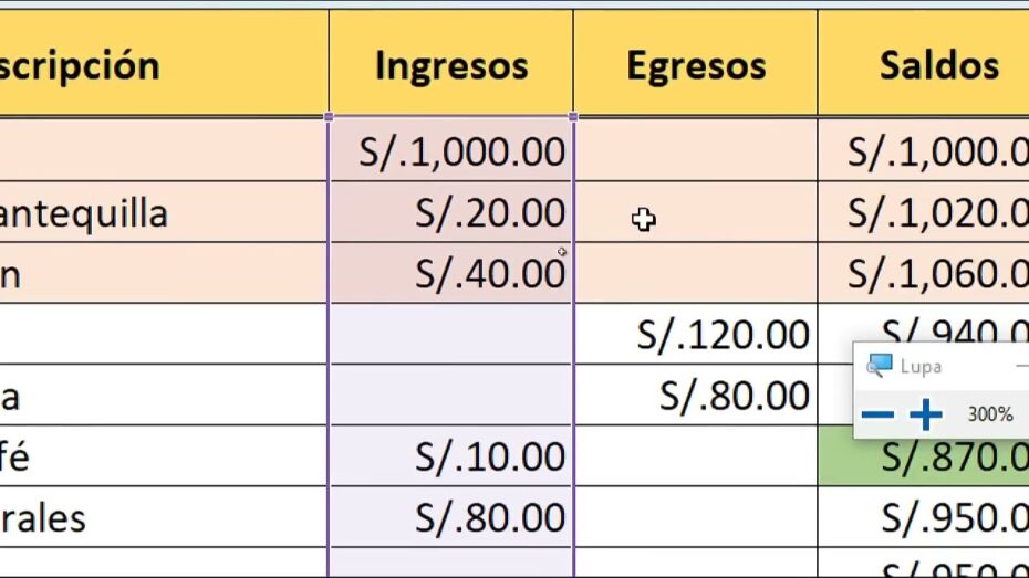 Cómo llevar la contabilidad de una empresa pequeña