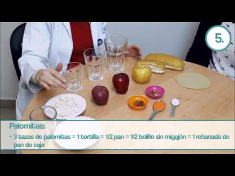Cómo medir el tamaño de las porciones